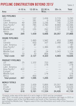 150202ogj 78 150202ogj 78