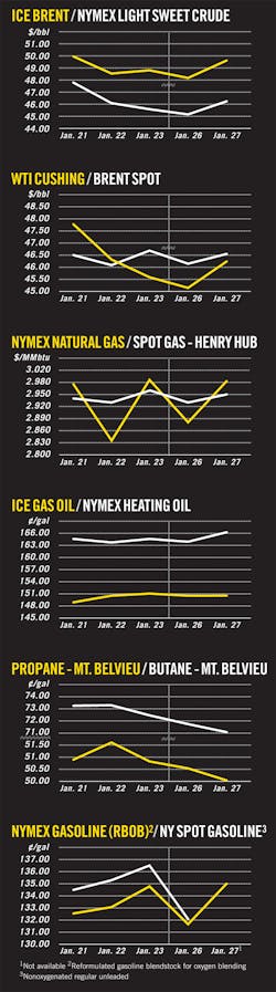 150202ogjcht Z01 150202ogjcht Z01