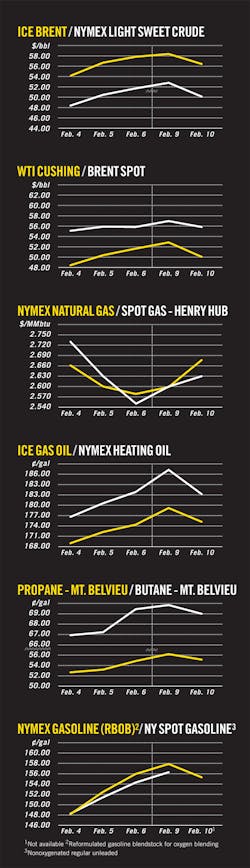 150216ogjcht Z01 150216ogjcht Z01