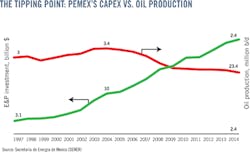 150302ogj 34 150302ogj 34