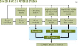 150303ogj Kaiser F01 150303ogj Kaiser F01