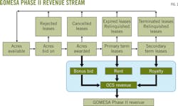 150303ogj Kaiser F01 150303ogj Kaiser F01