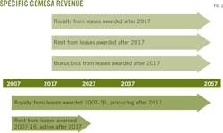 150303ogj Kaiser F02 150303ogj Kaiser F02