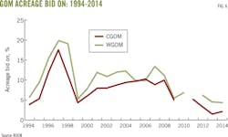 150303ogj Kaiser F06 150303ogj Kaiser F06