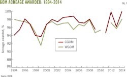 150303ogj Kaiser F07 150303ogj Kaiser F07