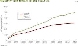 150303ogj Kaiser F08 150303ogj Kaiser F08