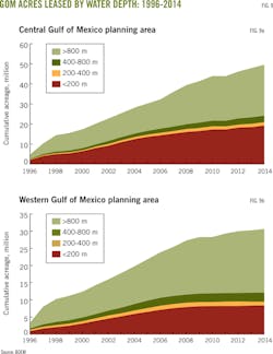 150303ogj Kaiser F09 150303ogj Kaiser F09