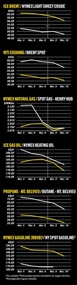 150316ogjcht Z01 150316ogjcht Z01