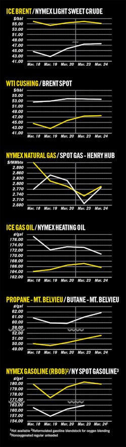 150330ogjcht Z01 150330ogjcht Z01