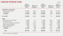 150406ogj 30 150406ogj 30