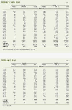 150406ogj 66 150406ogj 66