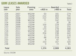 150406ogj 67 150406ogj 67