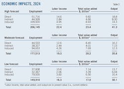 150406ogj 95 150406ogj 95