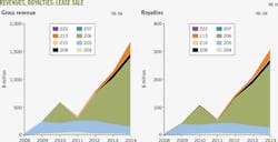 150406ogjdka F10 150406ogjdka F10