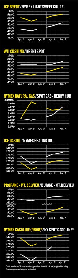 150413ogjcht Z01 150413ogjcht Z01