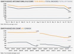 150413ogjcht Z02 150413ogjcht Z02