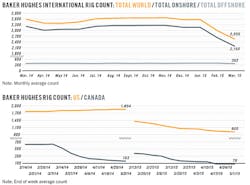 150511ogjcht Z02 150511ogjcht Z02