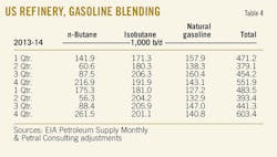 150601ogj 82 150601ogj 82