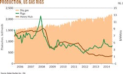 150601ogjxco Z01 150601ogjxco Z01