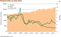 150601ogjxco Z01 150601ogjxco Z01