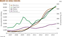 150601ogjxco Z03 150601ogjxco Z03