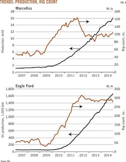 150601ogjxco Z04 150601ogjxco Z04