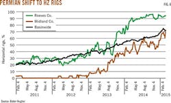 150601ogjxco Z06 150601ogjxco Z06