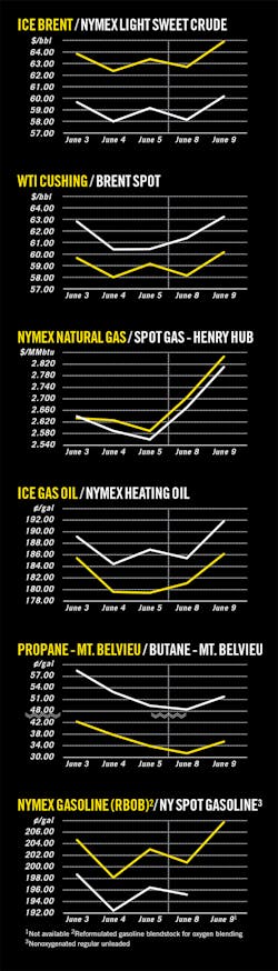 150615ogjcht Z01 150615ogjcht Z01