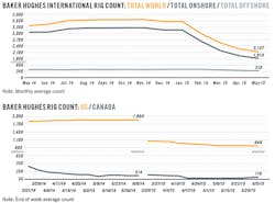150615ogjcht Z02 150615ogjcht Z02