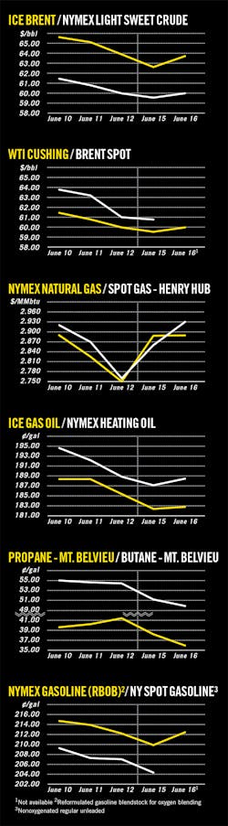 150622ogjcht Z01 150622ogjcht Z01