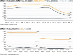 150622ogjcht Z02 150622ogjcht Z02