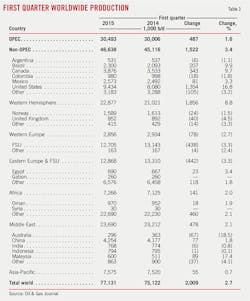 150706ogj 28 150706ogj 28