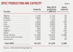 150706ogj 28 1 150706ogj 28 1