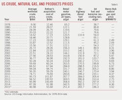 150706ogj 30 1 150706ogj 30 1