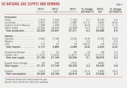 150706ogj 34 2 150706ogj 34 2