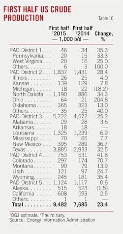 150706ogj 35 150706ogj 35