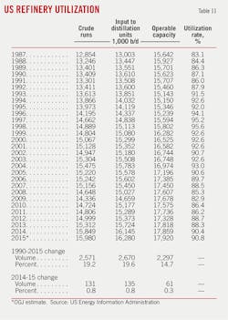 150706ogj 35 1 150706ogj 35 1