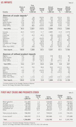 150706ogj 36 150706ogj 36