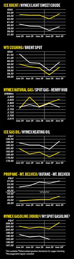 150706ogjcht Z01 150706ogjcht Z01
