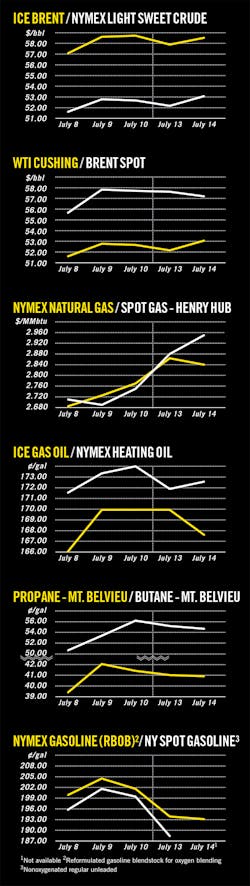150720ogjcht Z01 150720ogjcht Z01