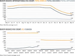 150720ogjcht Z02 150720ogjcht Z02