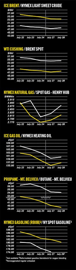 150803ogjcht Z01 150803ogjcht Z01