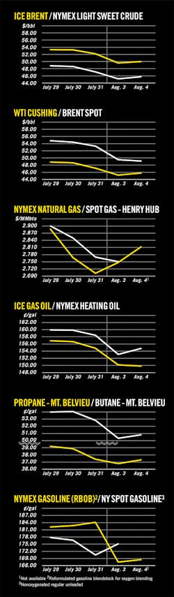 150810ogj 8 150810ogj 8