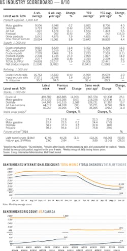 150810ogj 8 1 150810ogj 8 1