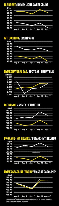 150817ogjcht Z01 150817ogjcht Z01