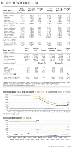150817ogjcht Z02 150817ogjcht Z02