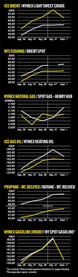 150907ogj 10 150907ogj 10