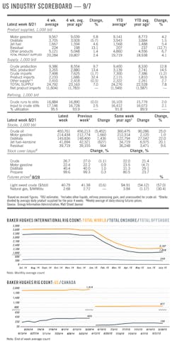 150907ogj 10 1 150907ogj 10 1