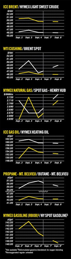 150914ogj 7 150914ogj 7