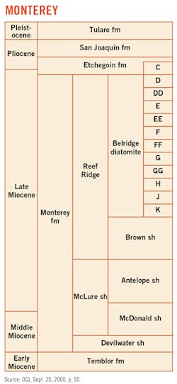 1509uogrcal Z01a 1509uogrcal Z01a